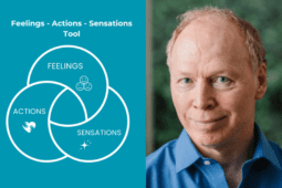 Feelings-Actions-Sensations Tool